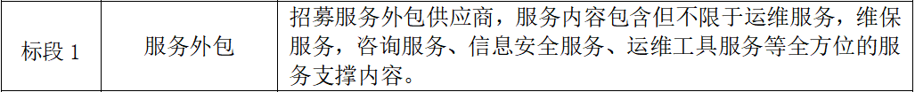 1550039664183896.png 图片2.png