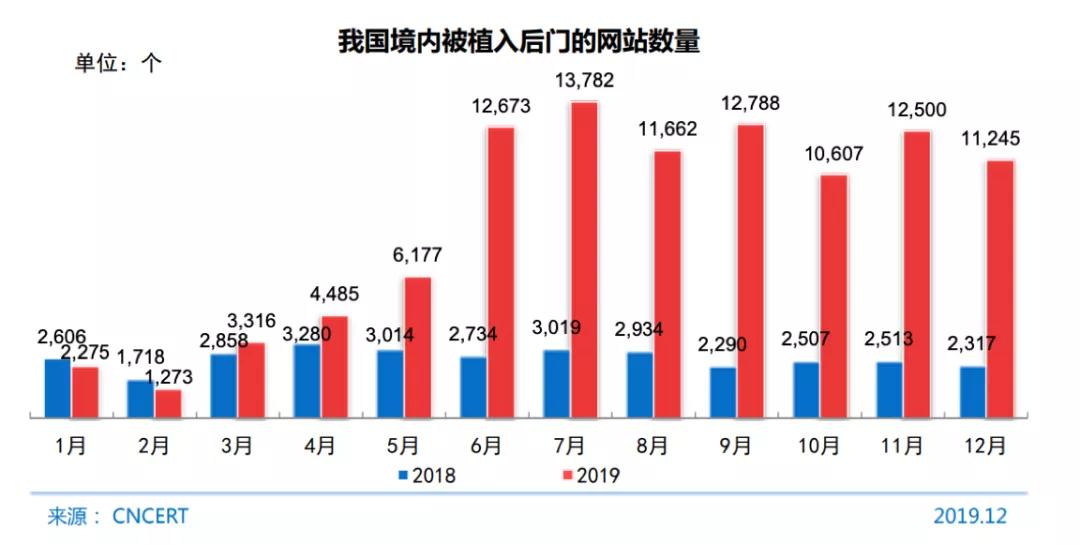 1589182306289481.jpg 微信图片_20200511152855.jpg