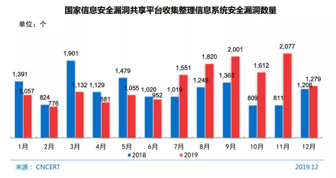 1589182319722754.jpg 微信图片_20200511152859.jpg