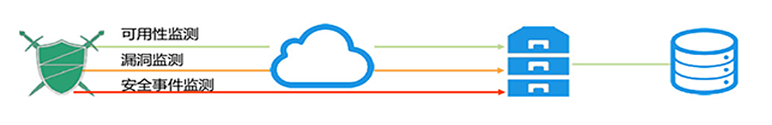 1589182692491298.png 图片2.png