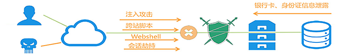 1589182704844188.png 图片3.png