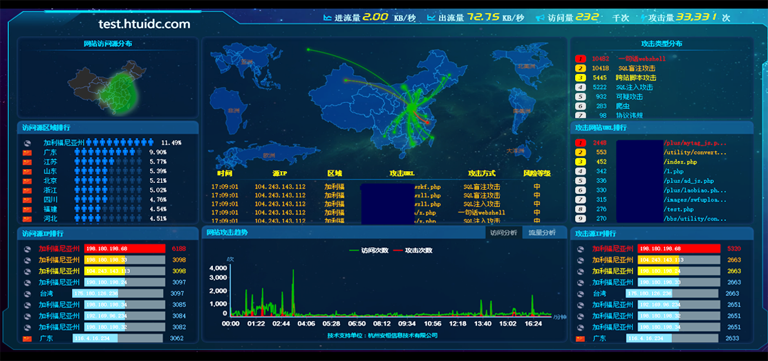 1589182716483133.png 图片1.png